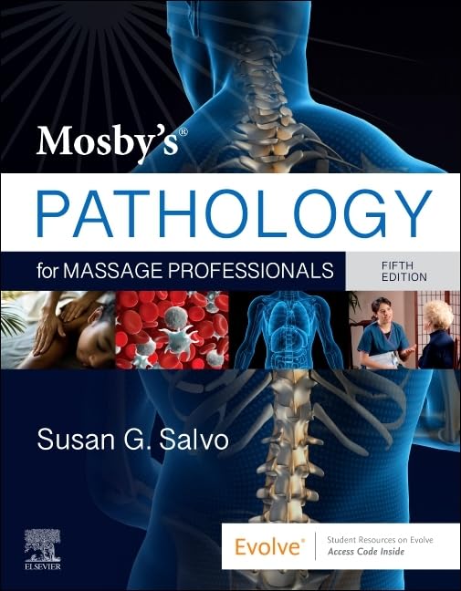 Picture with human body outline showing the back and spine.