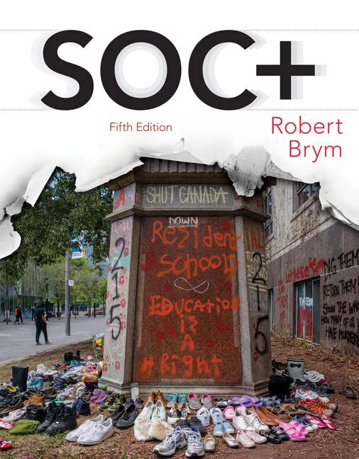 Book cover of 'SOC+' by Robert Brym with a graffiti-covered structure and shoes in the foreground.